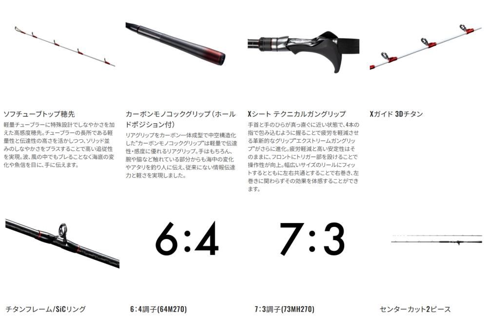 船竿 シマノ 23 バイオインパクト ヒラメ 73MH270 / shimano 【本店
