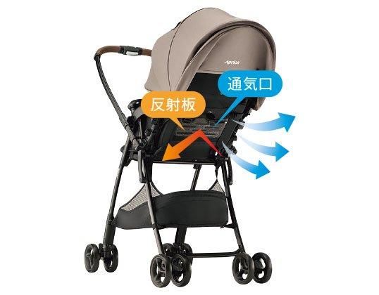 カルーンエアー メッシュ AC A型ベビーカー アップリカ(Aprica)の