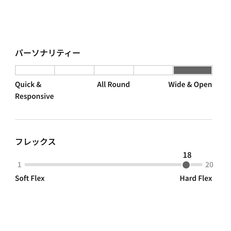 26-27 予約商品 】 GENTEMSTICK ( ゲンテンスティック ) TT 165