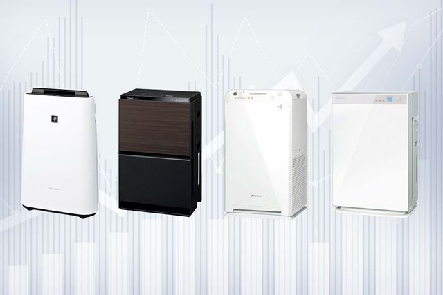 ダイキン ACK70X-W [ホワイト] 価格比較 - 価格.com