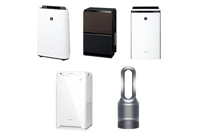 ダイキン MC55Y 価格比較 - 価格.com