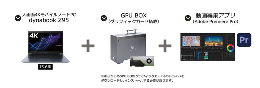DynabookがノートPC＋GPU Boxの「8K映像編集PCシステム」発表 - 価格
