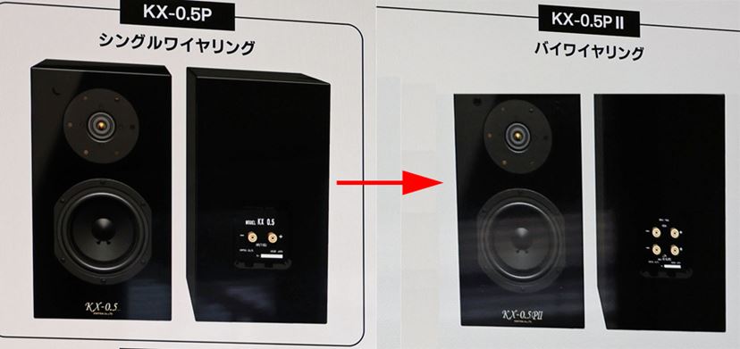 今どきレアな密閉型スピーカー「KX-0.5P II」はどんな環境でも使いやす