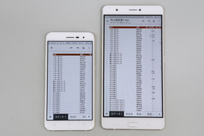 大は小を兼ねる？ 6.8型の大画面スマホ「ZenFone 3 Ultra」レビュー