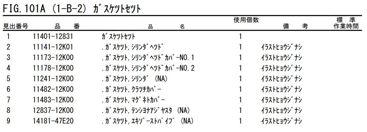 GSX-R125 18～ スズキ純正部品 FIG.101A (1-B-2) ガスケットセット