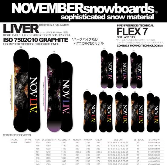 14-15 NOVEMBER(ノーベンバー) / LIVER - スノーボードショップ ”MISTY