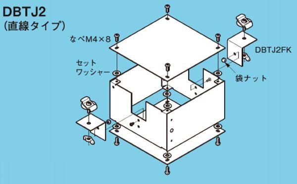 ネグロス DBTJ2 レースウェイ DP1・DP2用ジャンクションボックス（取付