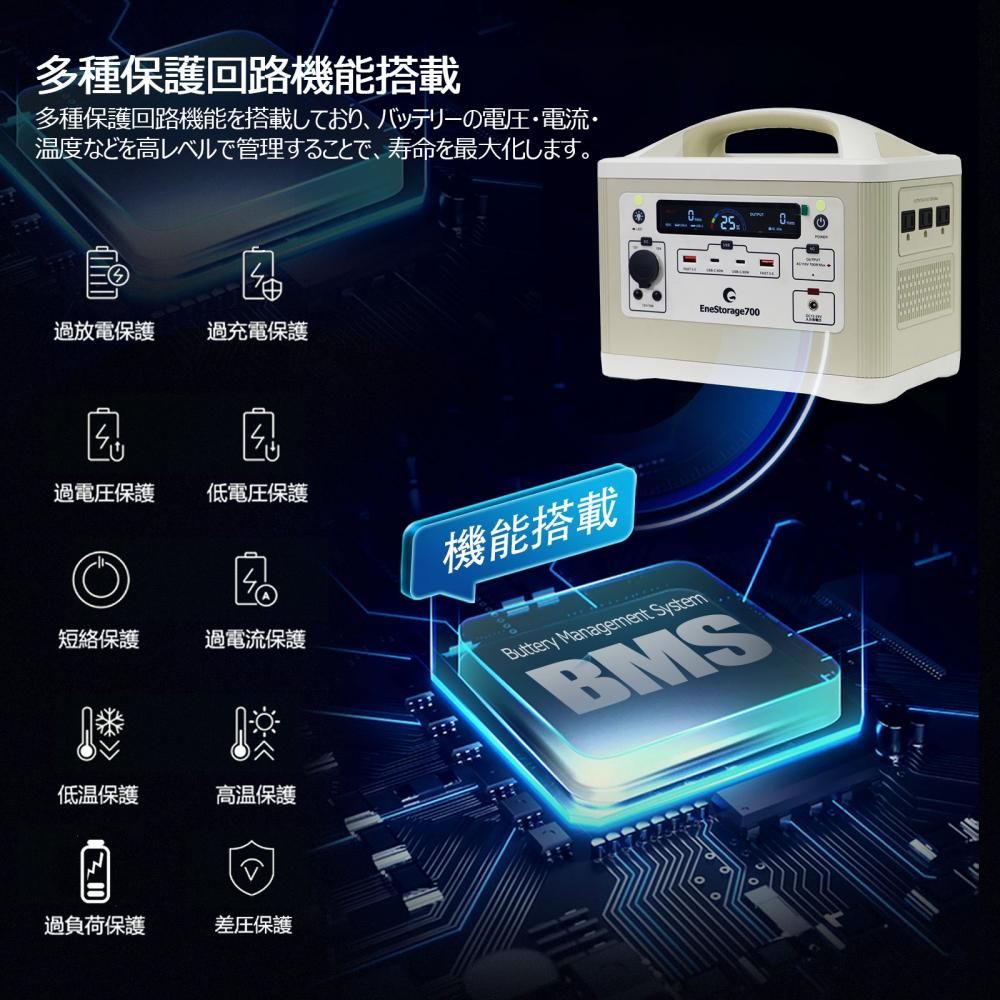 700W 537Wh ポータブル電源 + 120W ソーラーパネル セット 大容量 防災