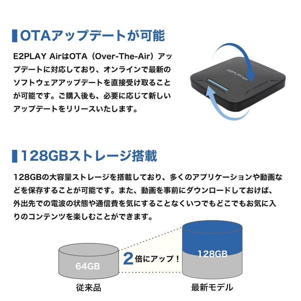アンドロイドインターフェース E2PLAY Air