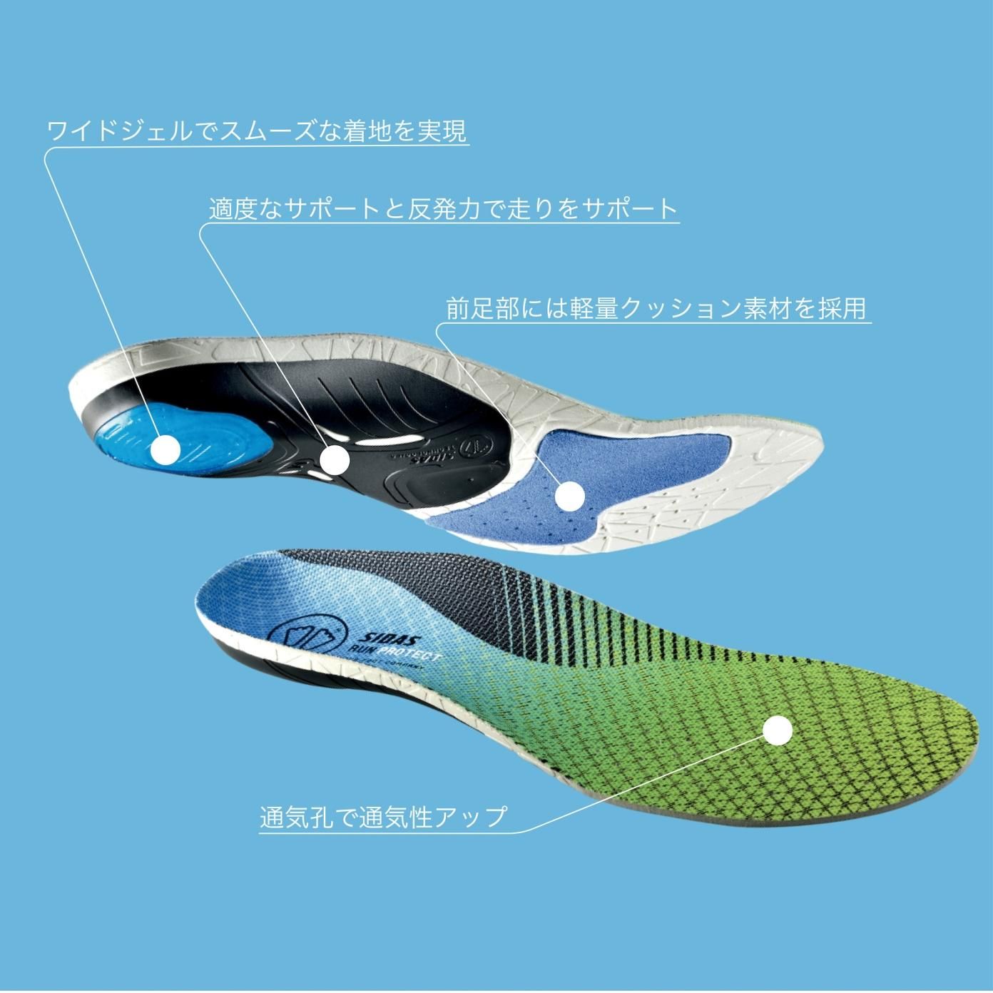 ラン3DプロテクトJP |インソール| シダスジャパン公式オンラインショップ