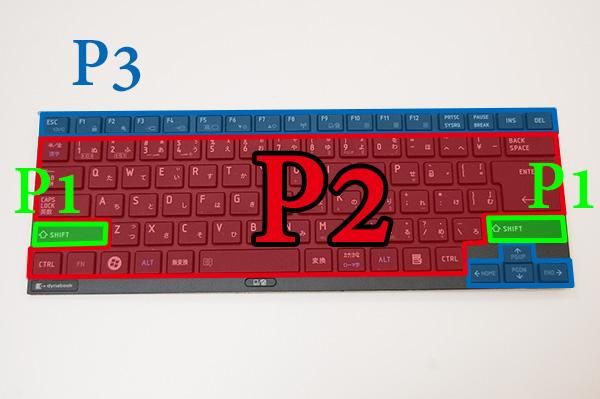 再生部品 東芝 dynabook R732/H シリーズ 用 キーボード パンタグラフ