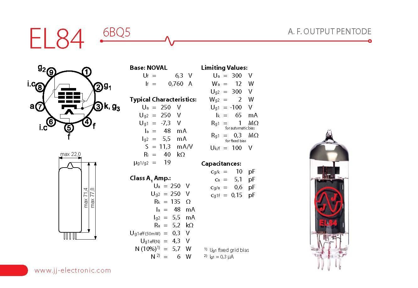 JJ EL84 (6BQ5) - テクソル オンラインショップ | 高品質真空管