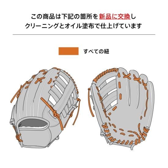 全紐交換済み (高校野球対応)】 ゼット 硬式用 キャッチャーミット