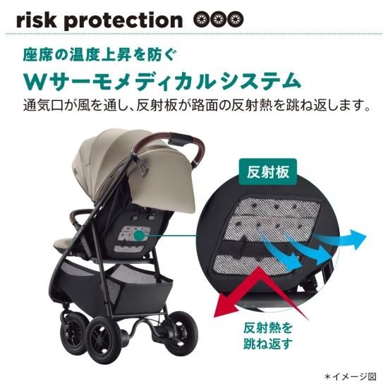 スムーヴ プレシャスAB - アップリカ公認オンラインショップ