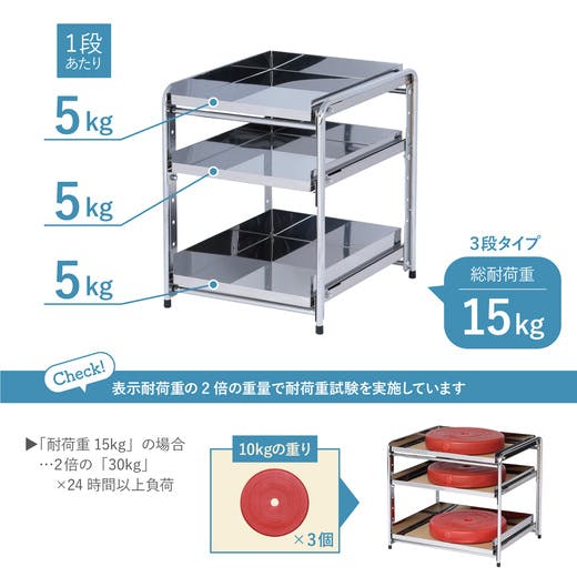 21006【YK-06】シンク下 収納 スライド ラック 3段 幅50 燕三条製