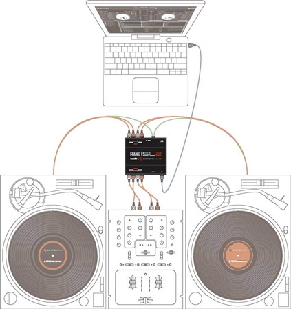 Serato Scratch Live ユーザー向け 「Serato DJ」移行について