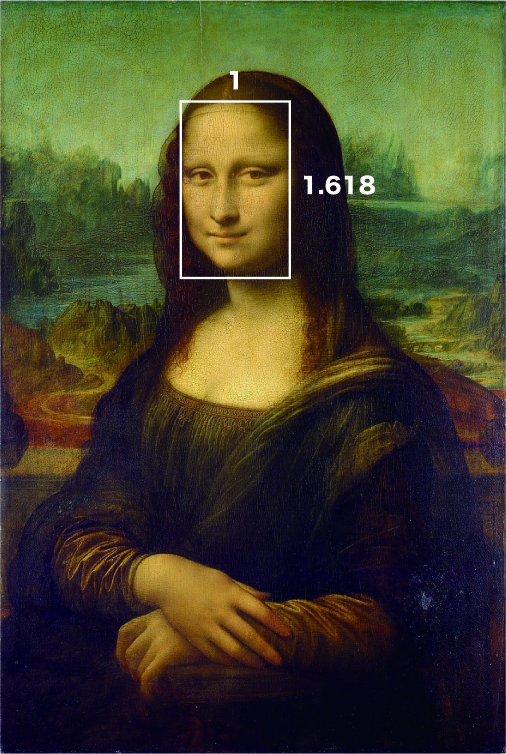 黄金比とは？モナ・リザなど絵画でも使用。黄金比の使い方は？黄金