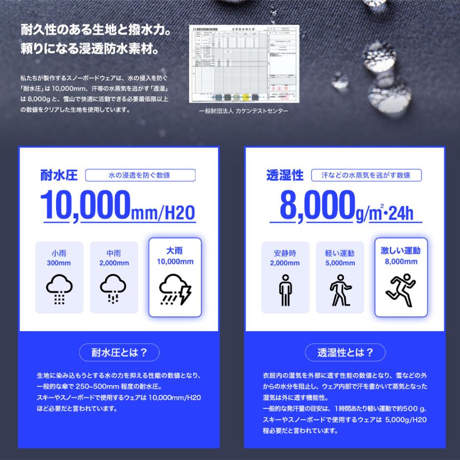 DLITE（ディライト） スノーボードウェア スキーウェア 上下セット B