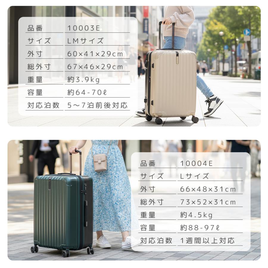 PROEVO スーツケース キャリーケース s sサイズ 機内持ち込み 2泊3日