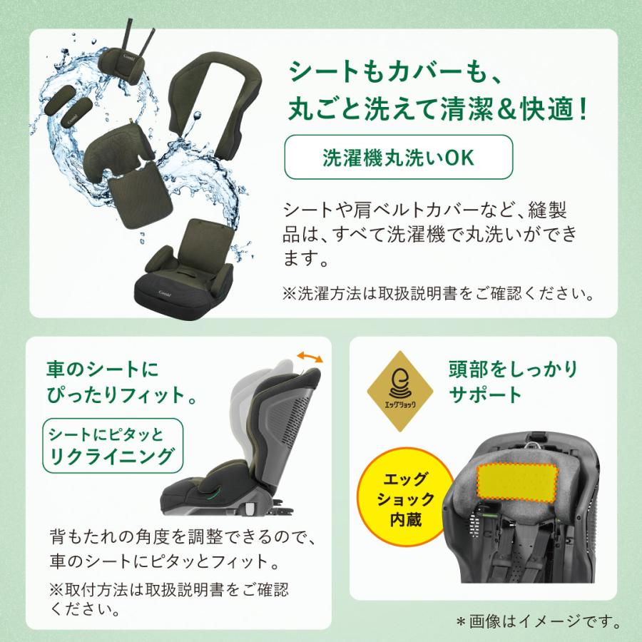ジョイトリップ チャイルドシート ジュニアシート 1歳 から 12歳