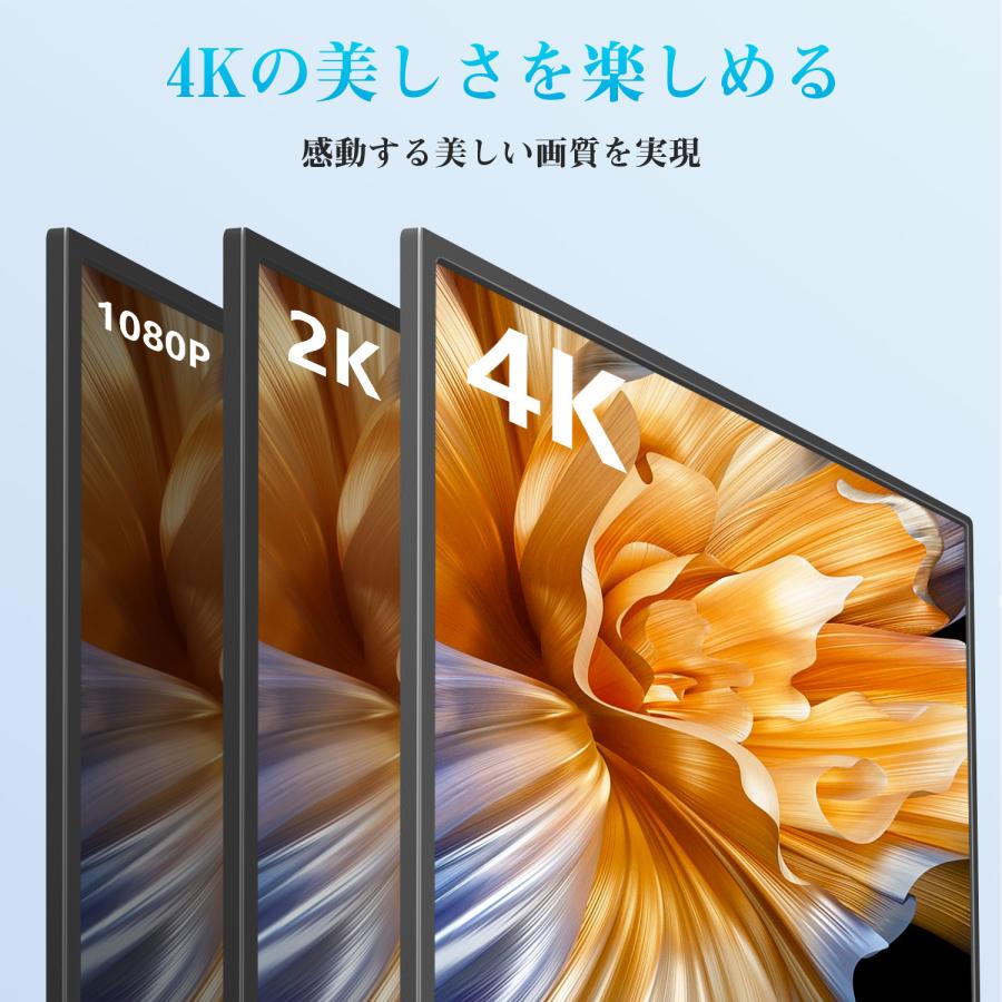 新品】モバイルモニター 4K 13.3インチ モバイルディスプレイ