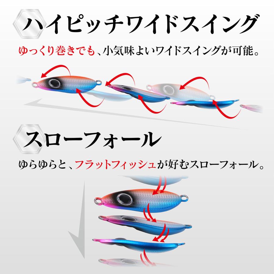メタルジグ 30g 4セット ジグ セット サーフ ジグスプーン ヒラメ 青物