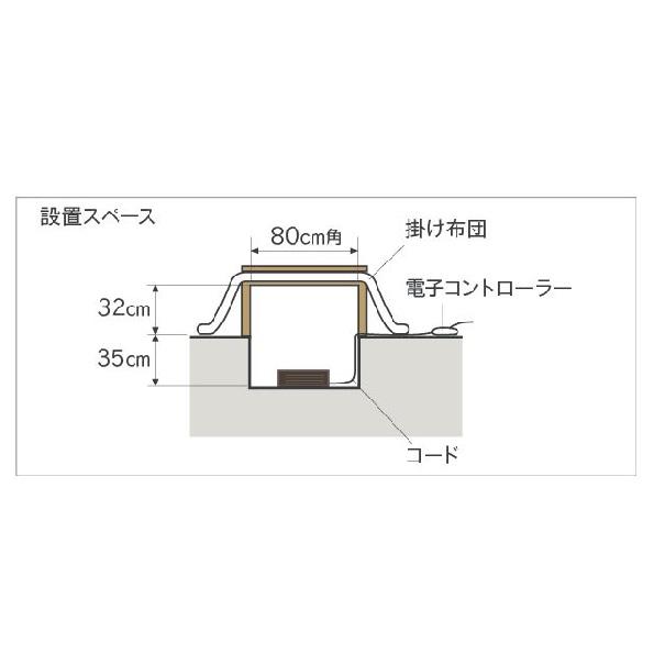 メトロ電気工業 MH-606RE(DB) 堀こたつヒーター ハロゲンヒーター
