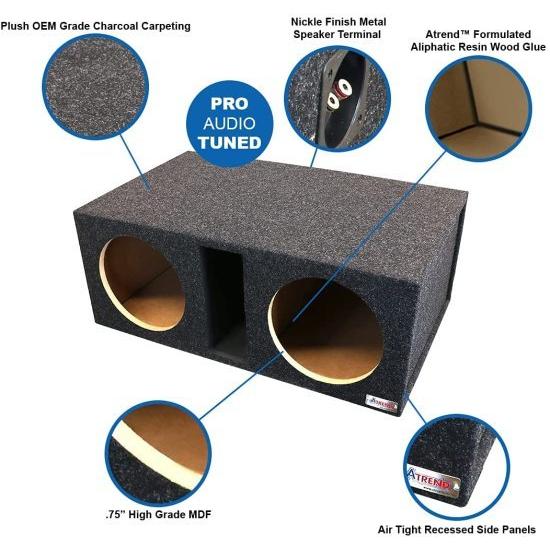 Bbox Dual Vented 15 Inch サブウーファー エンクロージャー - Pro