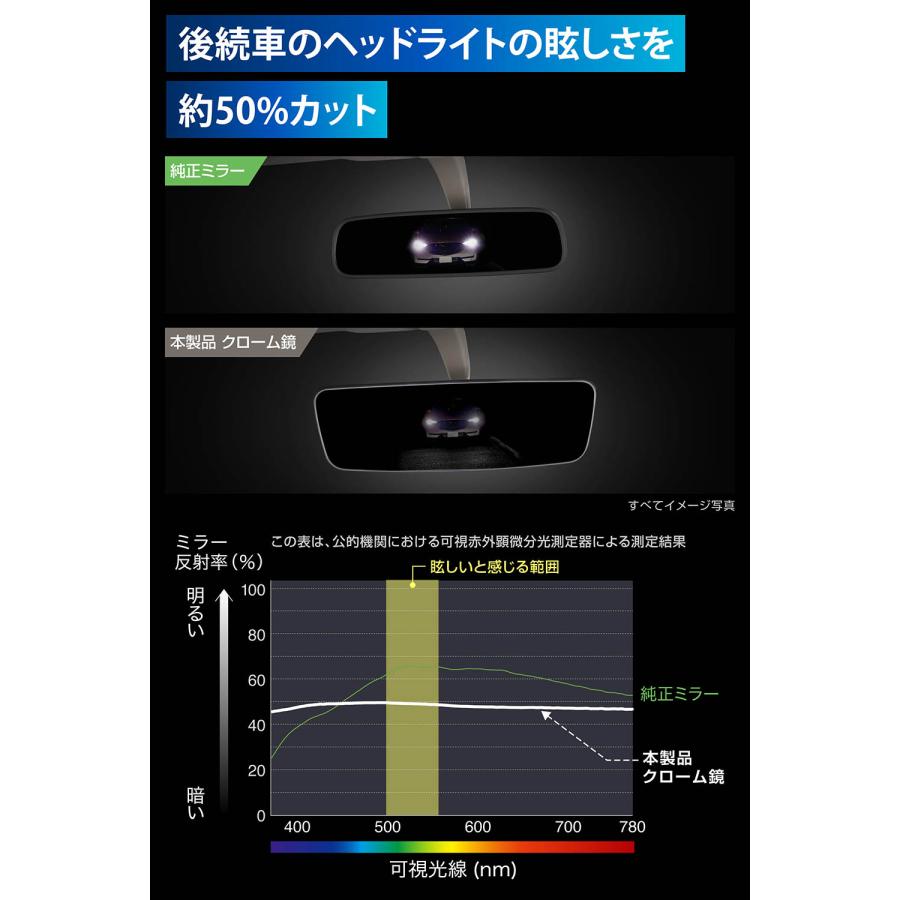 カーメイト（CARMATE） ホンダ専用 ルームミラー CX543K ホンダ専用