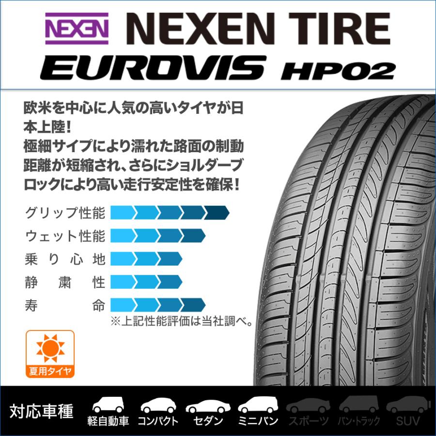 ROADSTONE（ロードストーン） NEXEN ネクセン ユーロビズ HP02 165