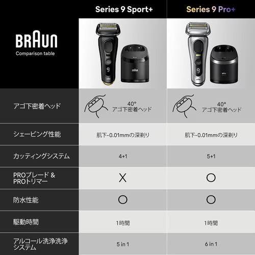 BRAUN Series 9 ブラウン(BRAUN)シェーバー ブラウン シリーズ9 Sport+