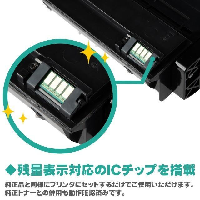 インクのチップス SP3700H リコー RICOH SP トナーカートリッジ 3700H