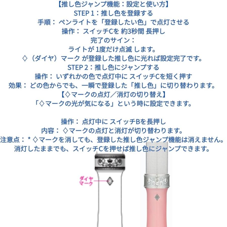 6本セット キングブレード X10 FAVE シャイニング 18色 ペンライト