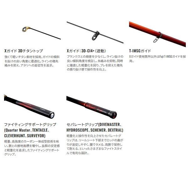 シマノ（SHIMANO） （取寄せ／6月末予定） （25年9月新商品） 25