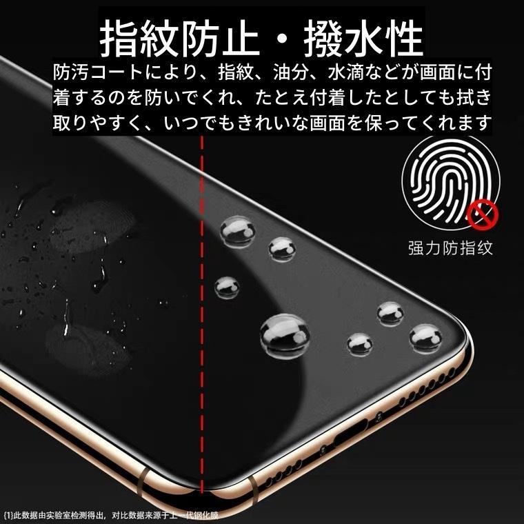 iPad Pro 12.9インチ 第3世代 第4世代 第5世代 アンチグレア ガラス