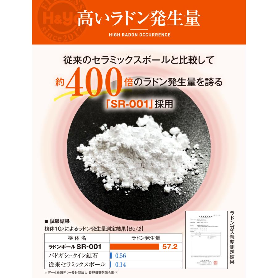 H＆Yo fitness ラジウム岩盤浴ベルト ラジウム鉱石から生成される