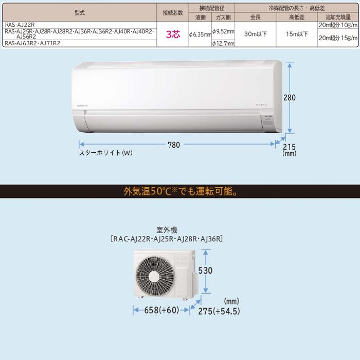 あすつく対応 HITACHI ルームエアコン AJシリーズ RAS-AJ22R 6畳 白く