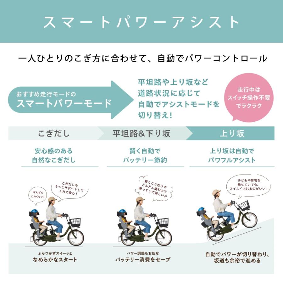ヤマハ発動機 ((5のつく日は3000円クーポン!))電動アシスト自転車