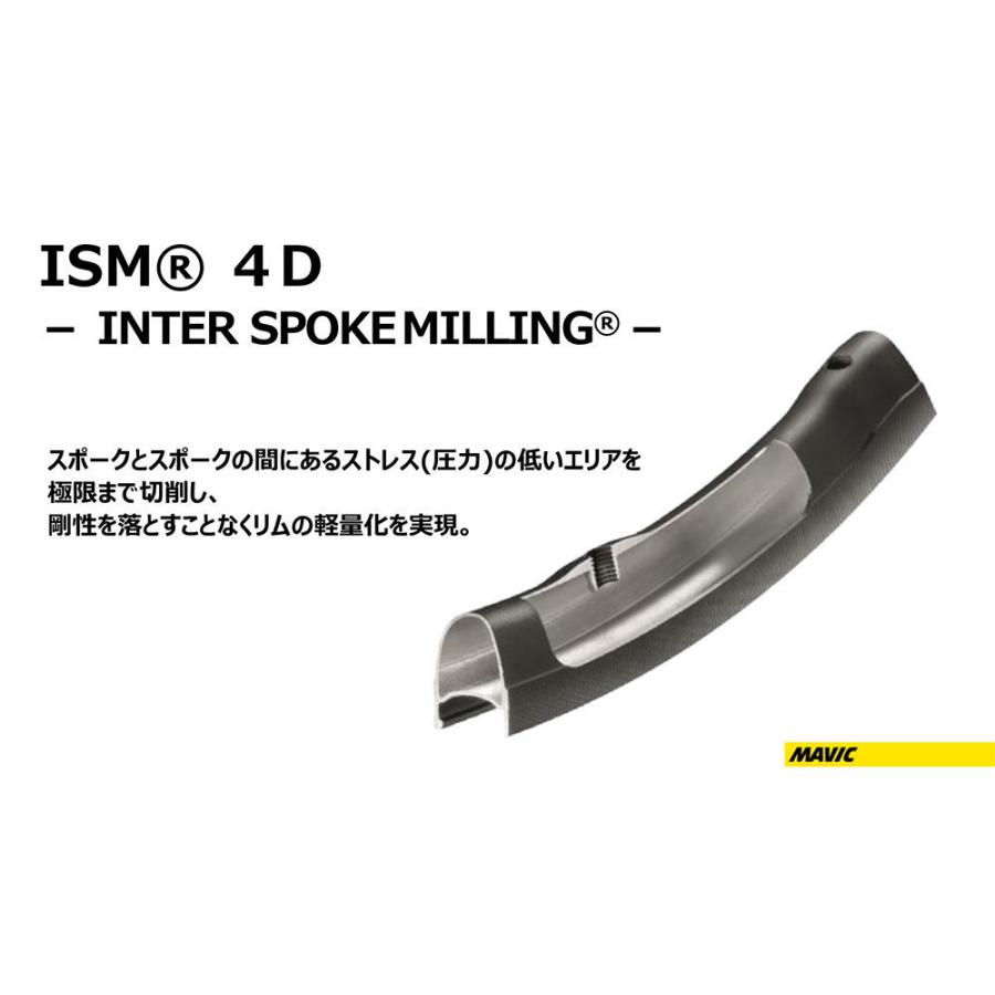 特セール)マヴィック(MAVIC） オールロード SL ロード＋ 650B