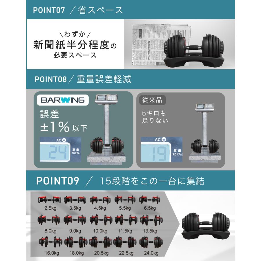 YouTen ☆期間限定価格 3/2まで☆ 可変式ダンベル 24kg 2個セット 15