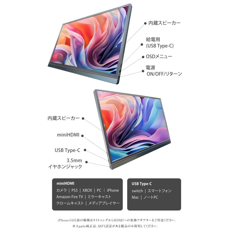 WINTEN モバイルモニター ゲーミング モニター 15.6インチ 1080P 高