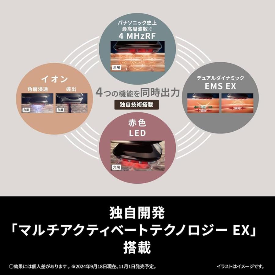 パナソニック 美顔器 バイタリフト RF 1台13役 高出力RF×EMS×LED