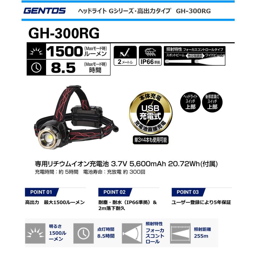 Gシリーズ ジェントス LEDヘッドライト GH-300RG ヘッドライト USB充電