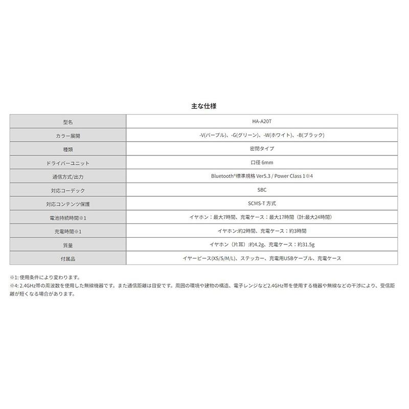 Victor（ビクター） HA-A20T-W JVC KENWOOD JVCケンウッド ワイヤレス