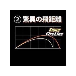 Berkley（バークレイ） スーパーファイヤーライン 600m 2.5号〜4号