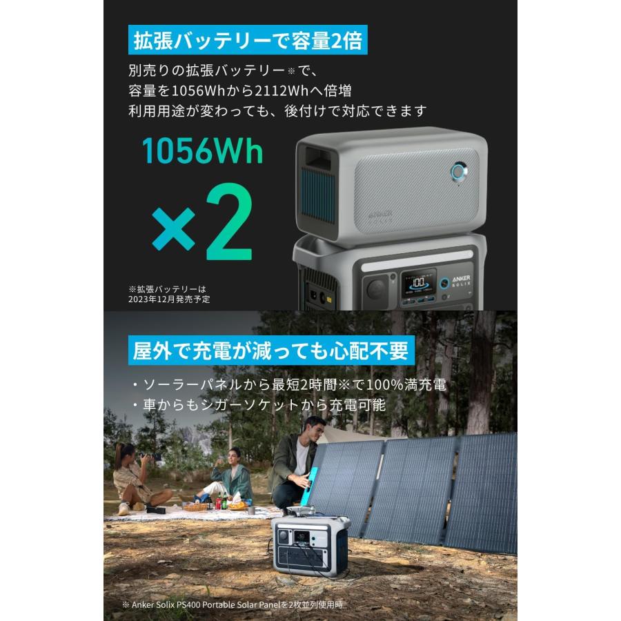 Anker（アンカー） Anker Solix C1000 Portable Power Station