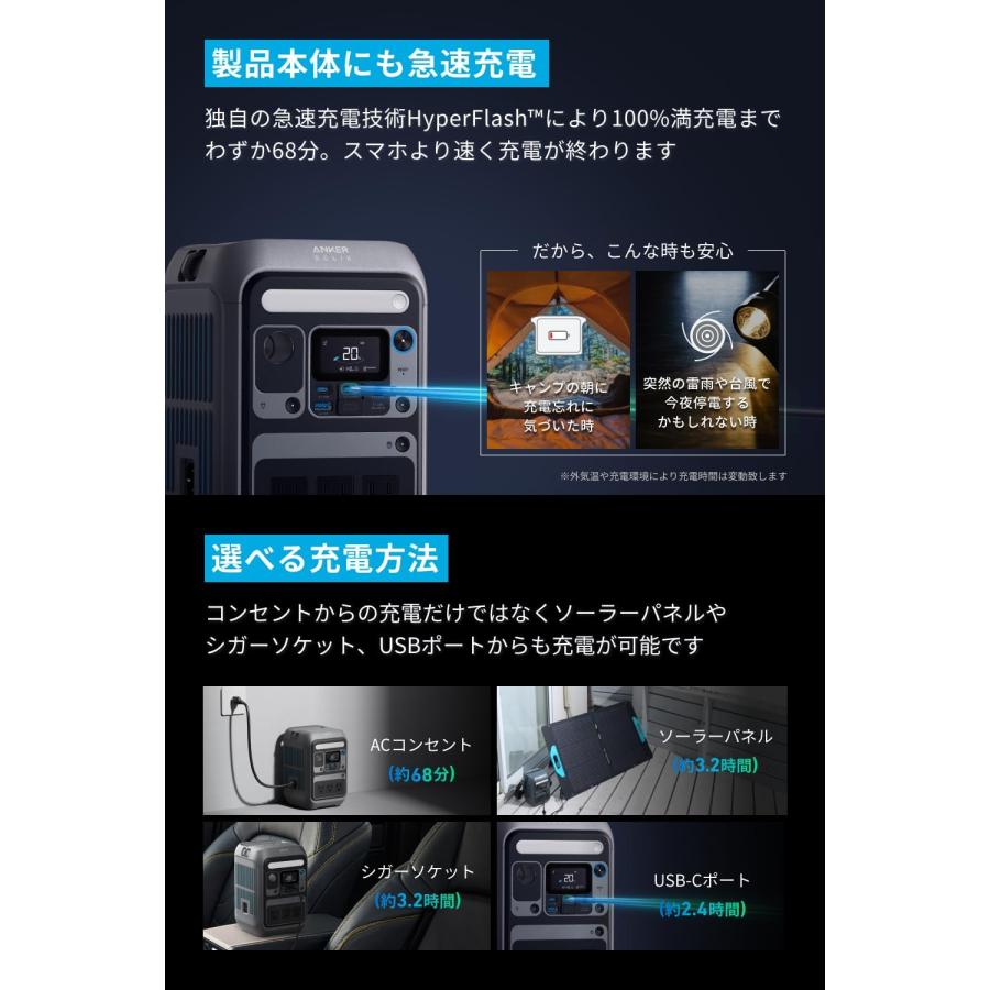Anker（アンカー） Anker Solix C300 Portable Power Station