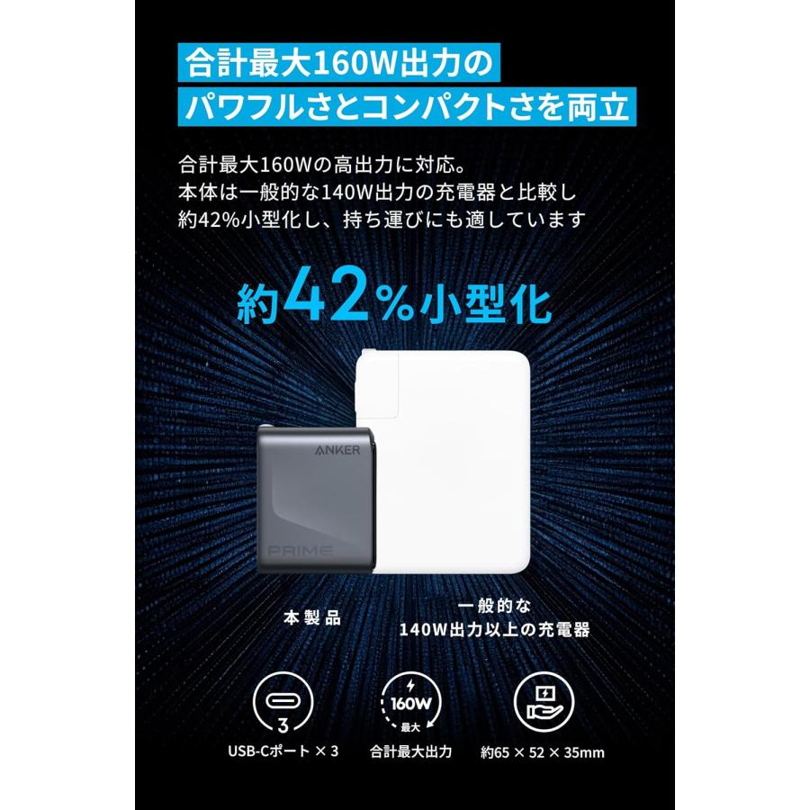 Anker（アンカー） Anker Prime Charger (160W, 3 Ports) シルバー