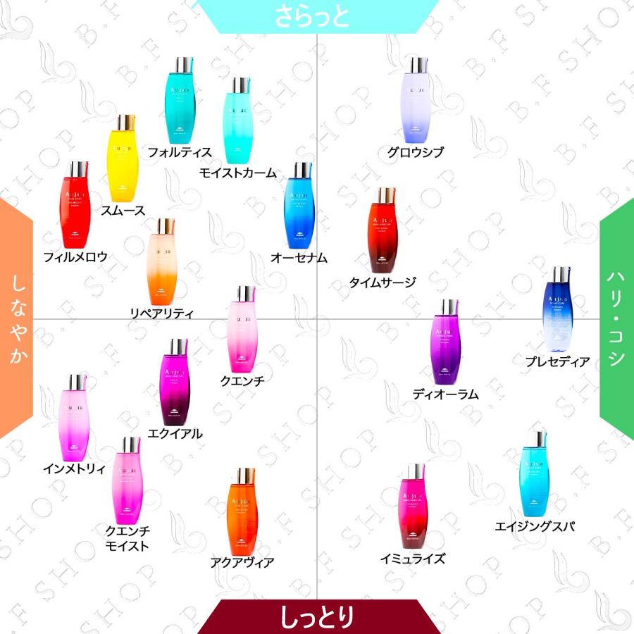 ミルボン オージュア リペアリティ シャンプー 1000ml 詰め替え用