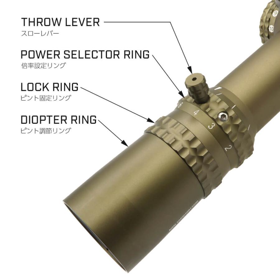 IPX-7防水 ＆ FFP 実銃対応レプリカ Evolution Gear 製 NightForce